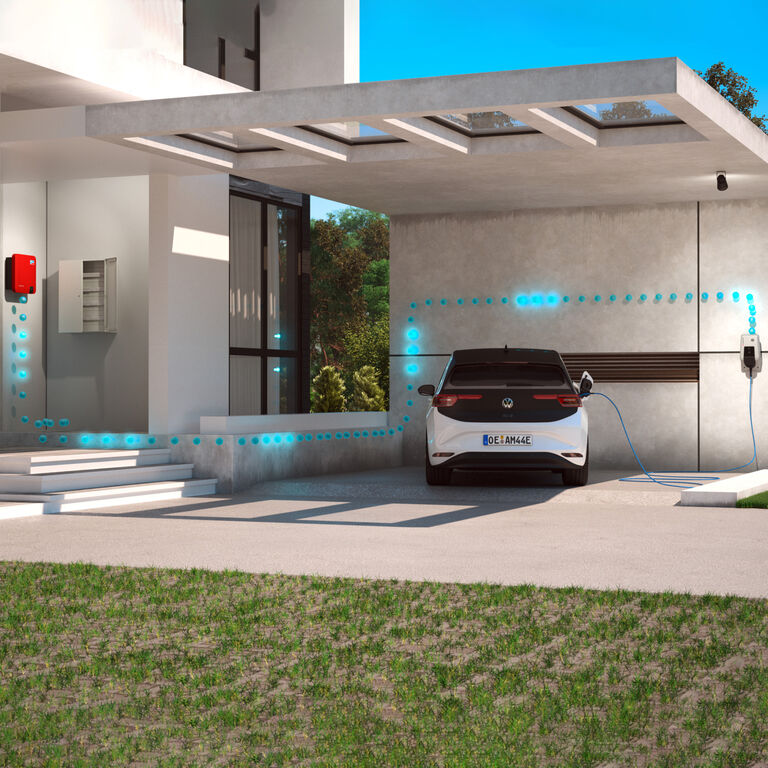 Wallbox kommuniziert mit HEMS